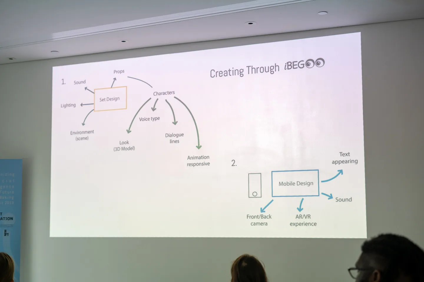 Another AI in Art Summit Photo 58